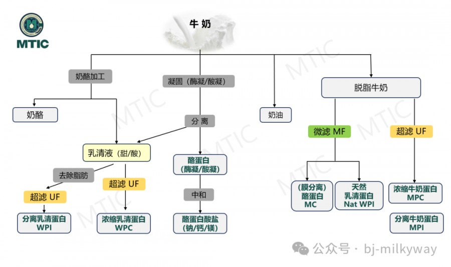 首页-人生就是博(官网)