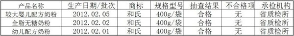 首页-人生就是博(官网)