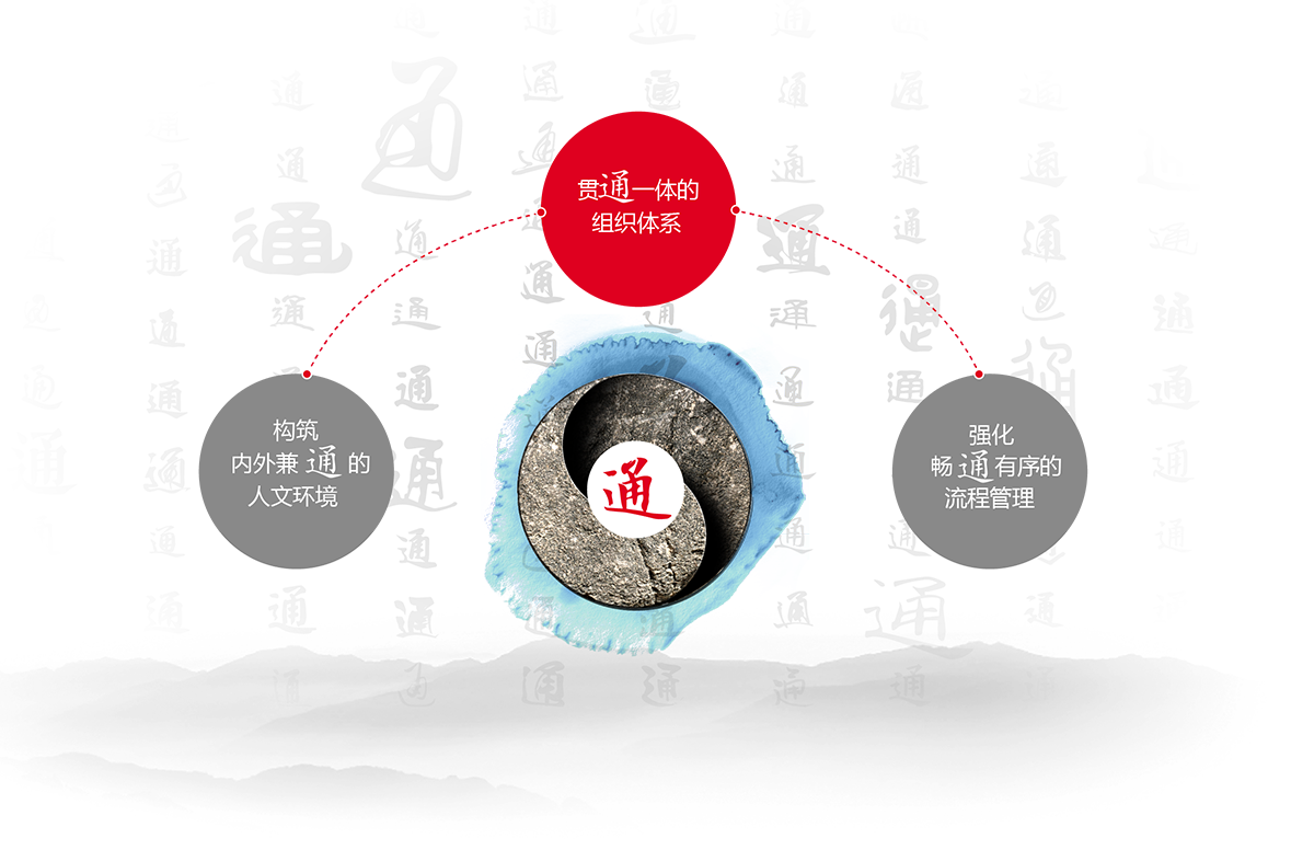 918������(�й���)����